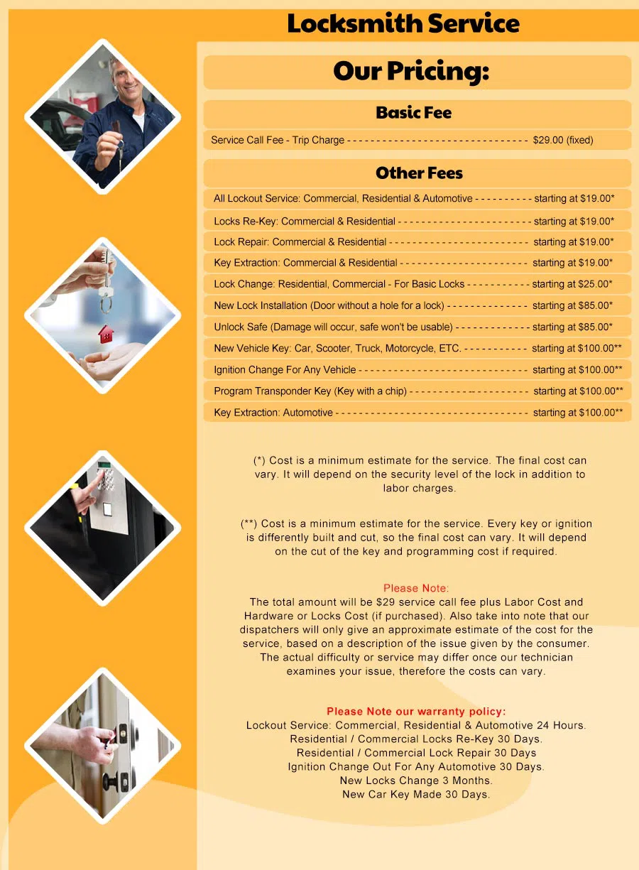 Kendall FL Locksmith Store, Kendall, FL 786-429-0991